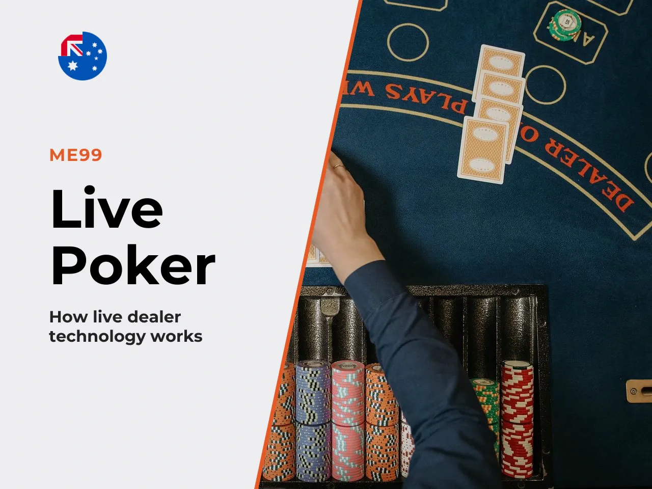 7.1 How live poker works under