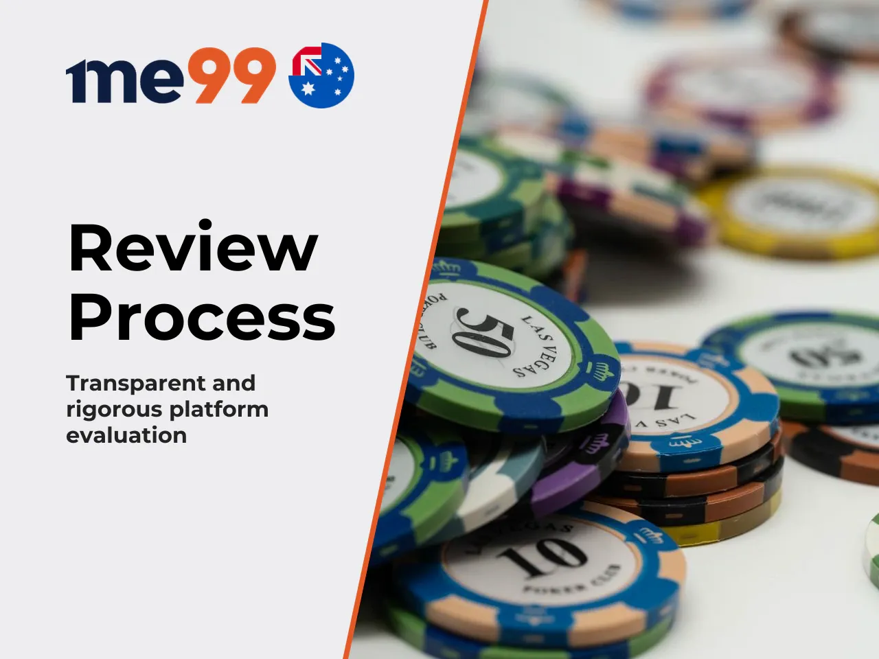 How we reviewed ME99. Method first