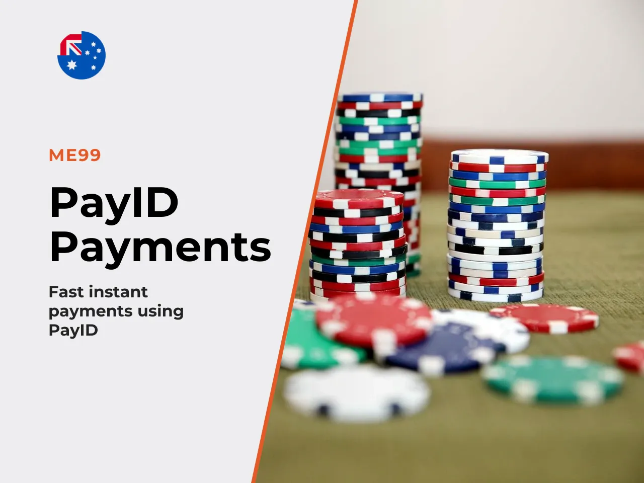 9.1 How PayID actually works. PayID